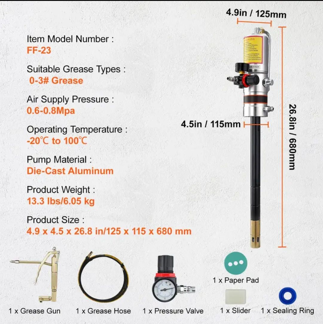Industrial grease pump specifications